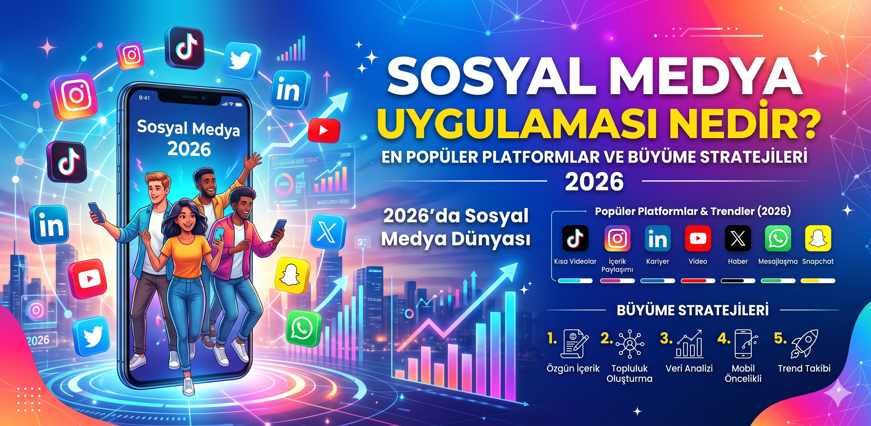 Sosyal Medya Uygulaması Nedir? En Popüler Platformlar ve Büyüme Stratejileri (2026)