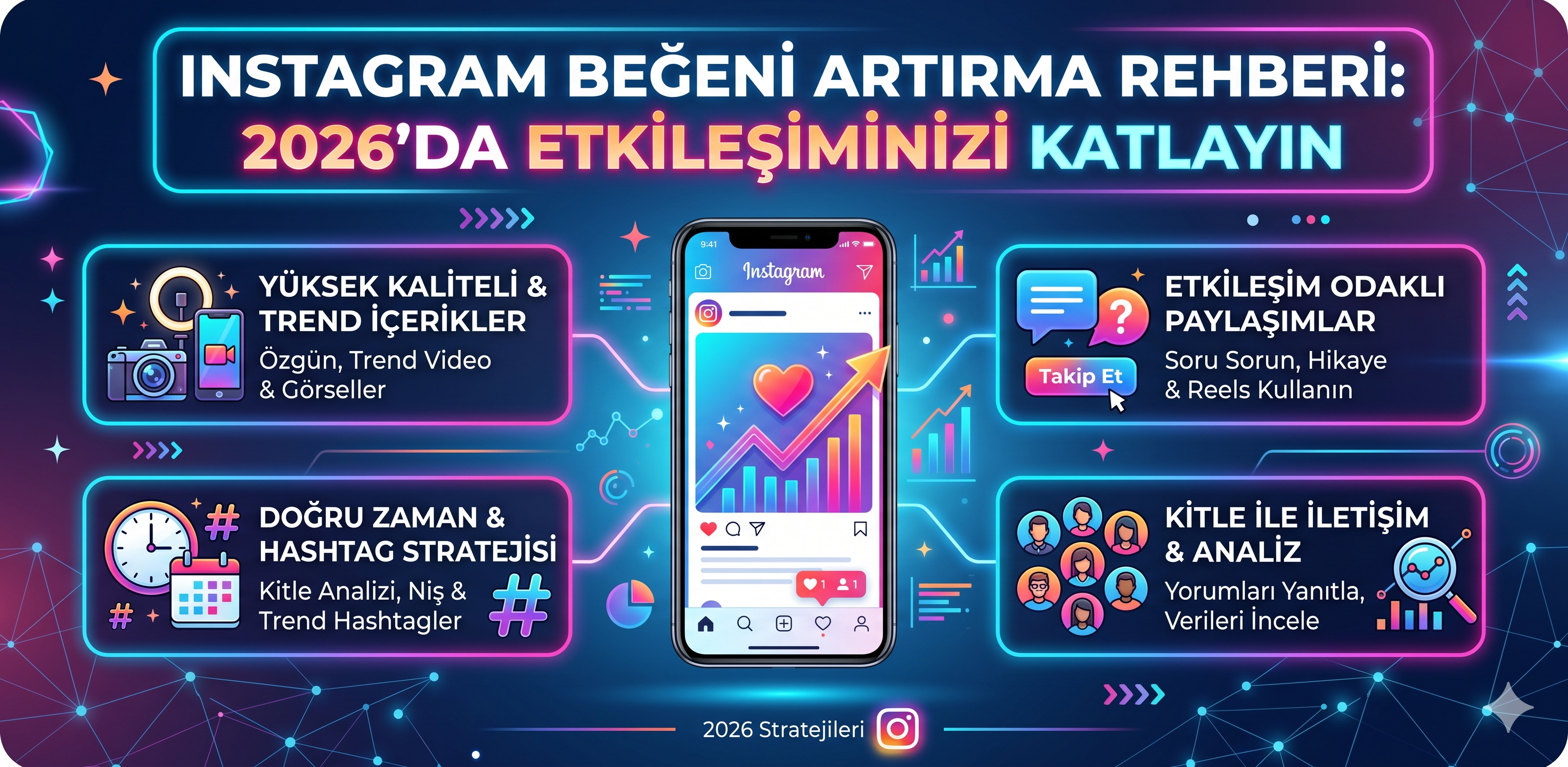 Instagram Beğeni Artırma Rehberi: 2026’da Etkileşiminizi Katlayın